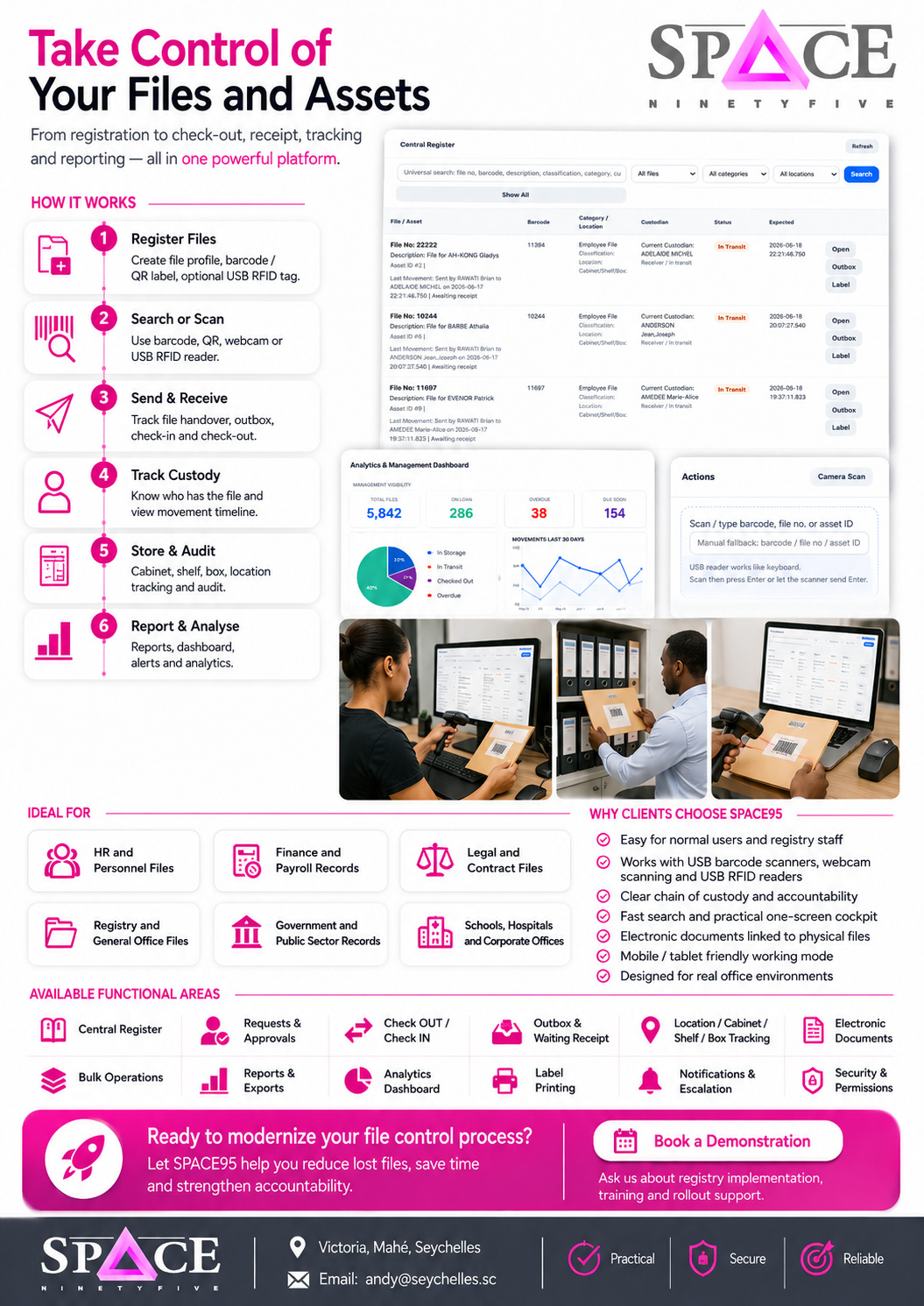 Rear page of SPACE95 File Tracking brochure