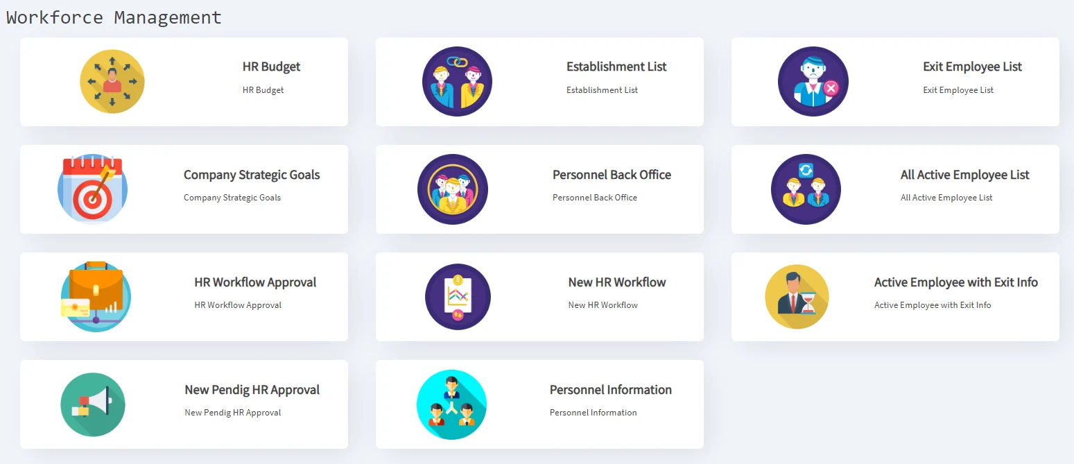 Workforce Management